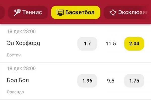 Сайты по продаже наркотиков